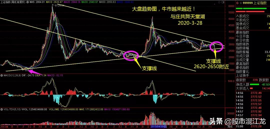 特斯拉受益股一览,特斯拉产业链受益