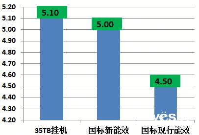 惠而浦空调怎么选,惠而浦空调和海尔空调哪个更好