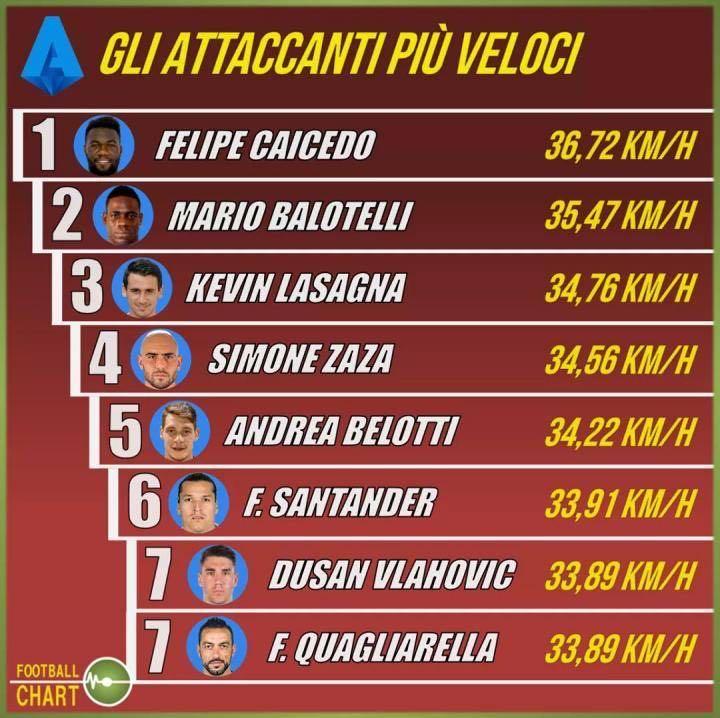 深度分析：为什么拉齐奥在意甲冠军争夺战中比尤文更具威胁？