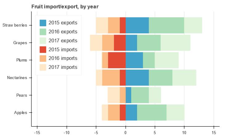 一文了解图像超分,一文看懂当前行情图片