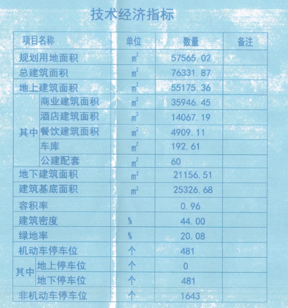 藁城奥莱小镇何时动工,石家庄藁城奥莱小镇