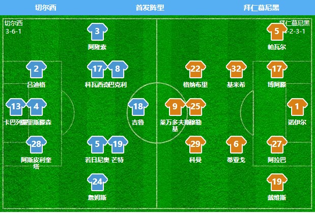 拜仁三十分钟传球,拜仁历年欧冠精彩瞬间