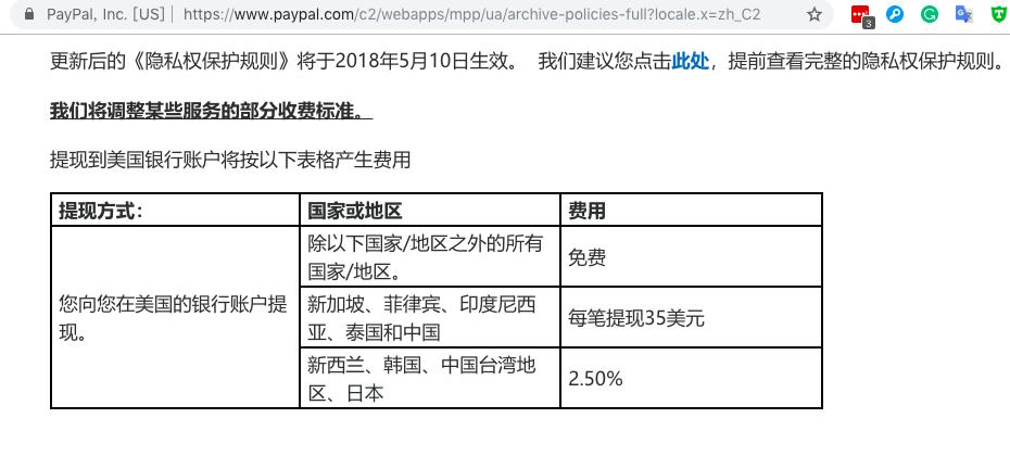paypal如何提现到香港账户,个人在paypal里面的美金如何提现