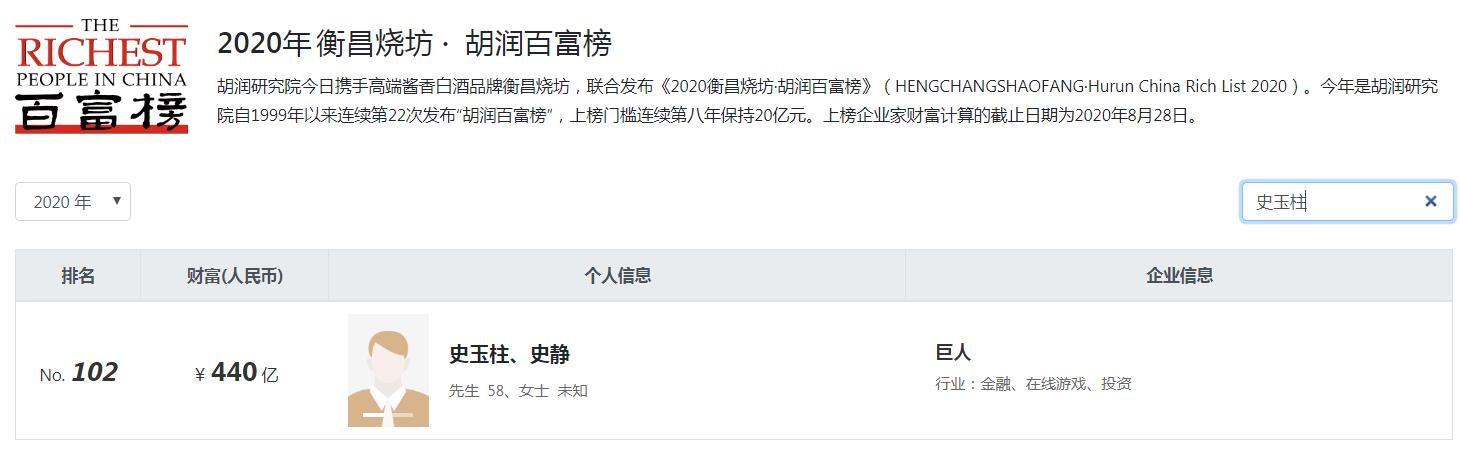 安徽蚌埠怀远的三大富豪,蚌埠十大富豪