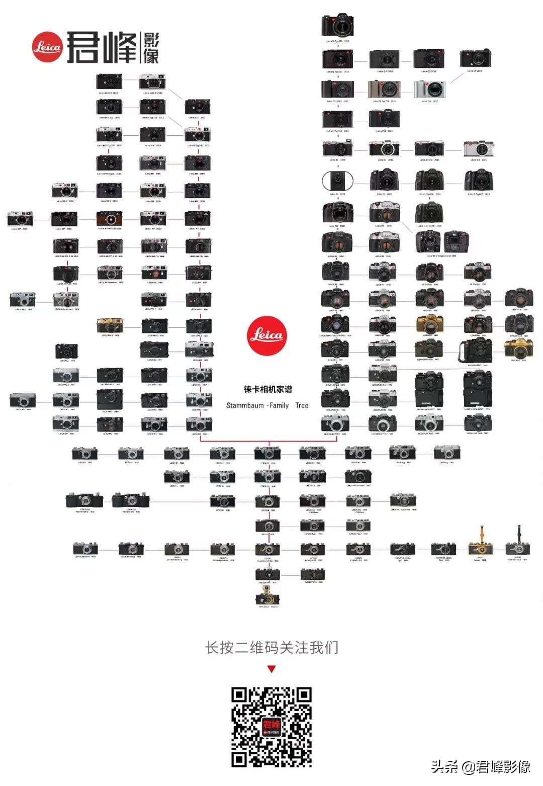 徕卡m10值不值得买,徕卡m10-p深度测评