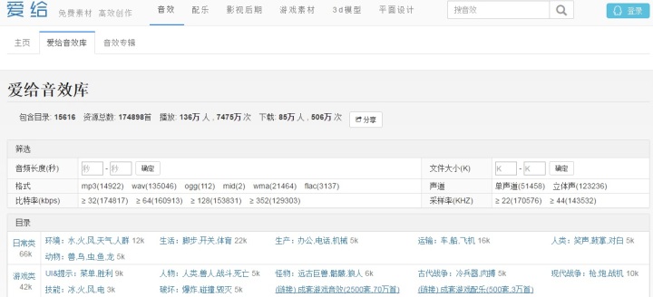 短视频创作新手教程,短视频创作初学