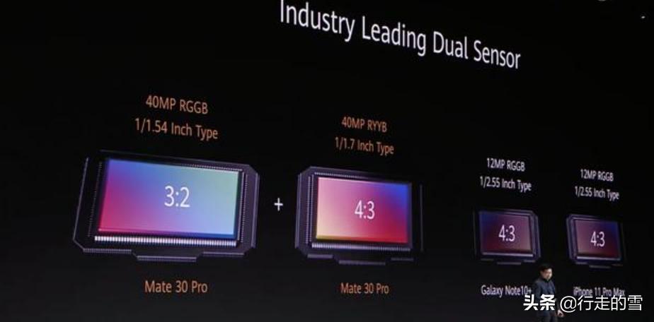 华为mate30pro5g版瀑布屏,华为mate30系列曲面屏