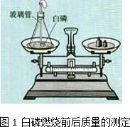在化学中如何配平化学方程式,化学初中知识重点化学方程式