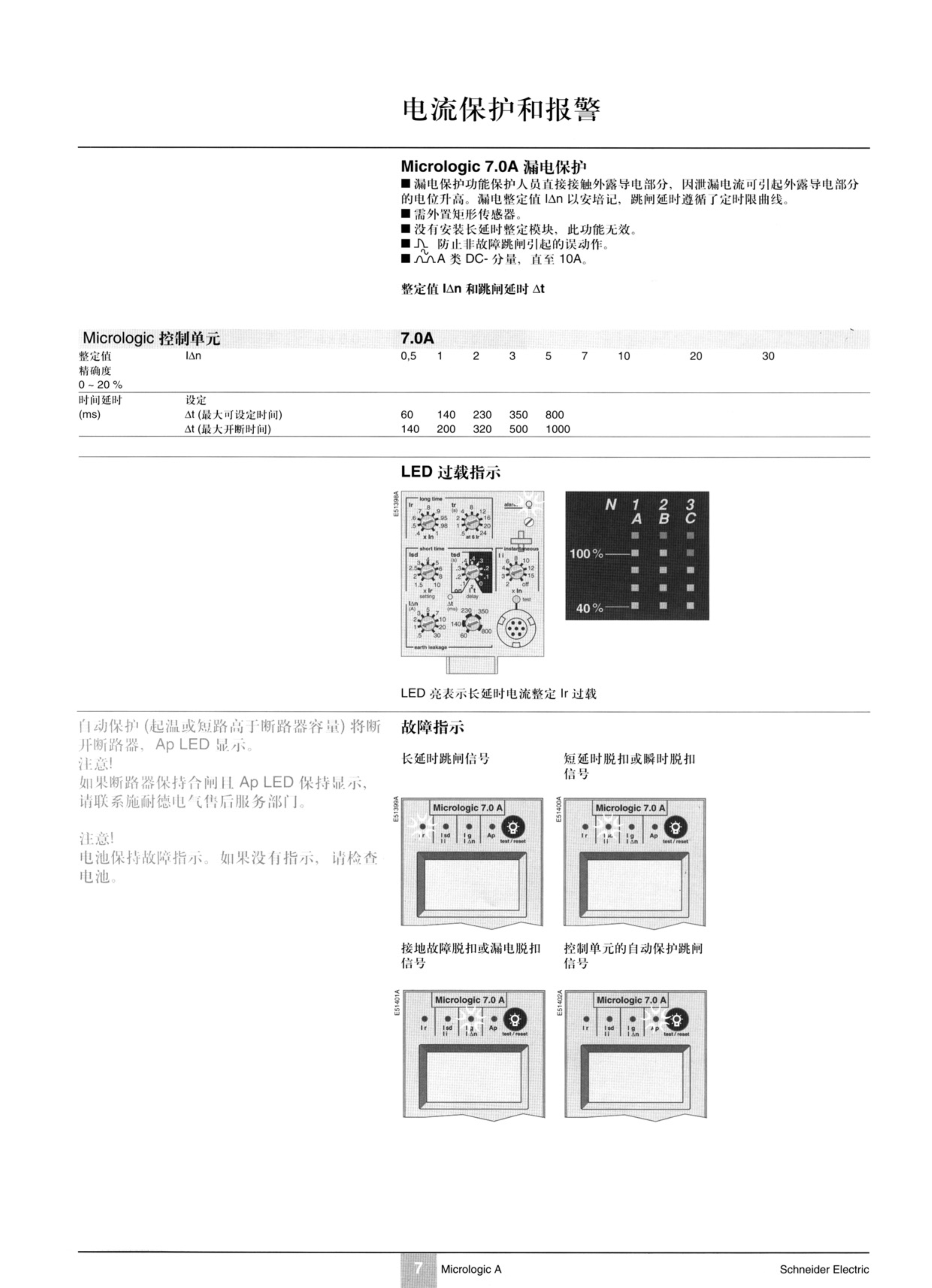 施耐德自动断路器800a参数说明,施耐德断路器调节旋钮介绍