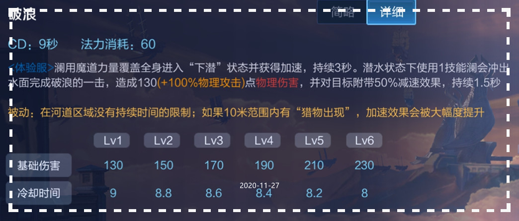 王者荣耀澜新打法,王者荣耀澜的攻略