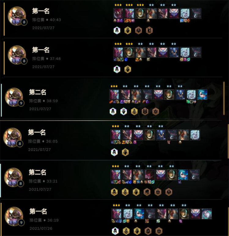 云顶之弈s6.5版本强势阵容6刺客,云顶课堂第一单元知识归纳