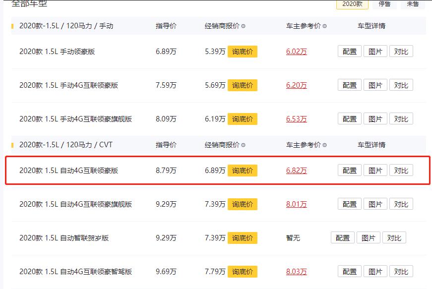 吉利八万左右落地价自动挡,八万左右落地的suv自动挡