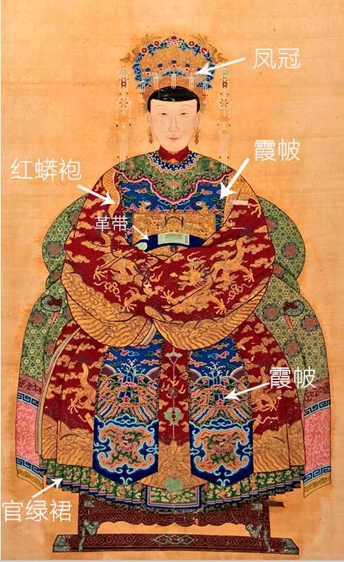 清代诰命夫人等级及服饰,宋代诰命夫人的服饰