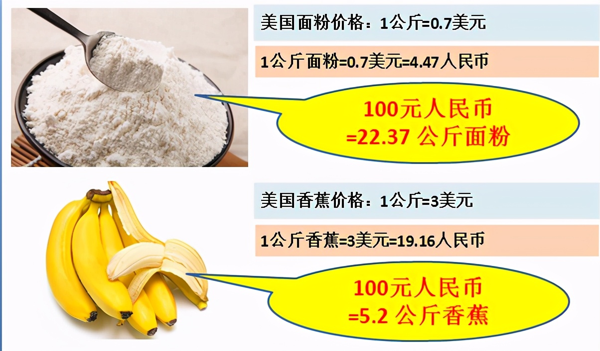 100元人民币在国外有多大价值,来看看100块钱能买多少海鲜