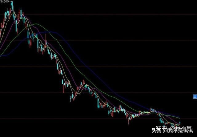 期货高手的真实案例讲解,期货操作中的复利思维