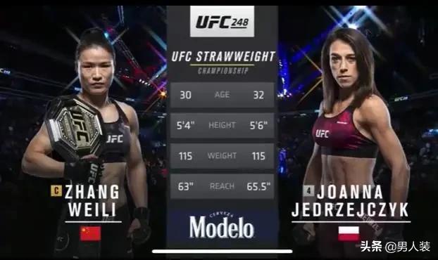 詹姆斯和张伟丽,詹姆斯能不能打赢大猩猩