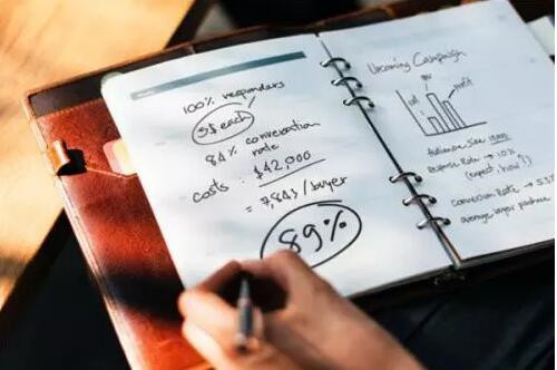 英语培训班机构推荐线上还是线下,英语培训机构如何破局