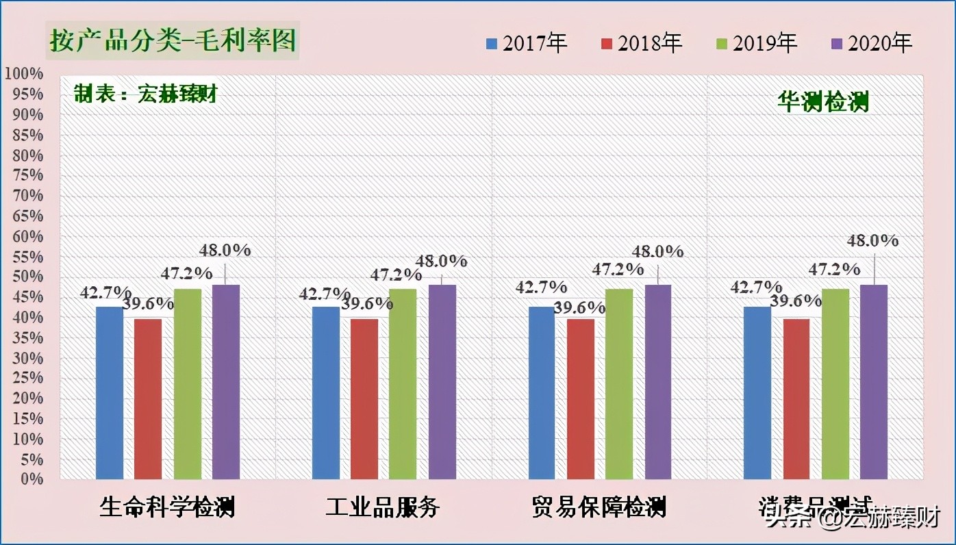 碳中和碳监测,碳中和查询