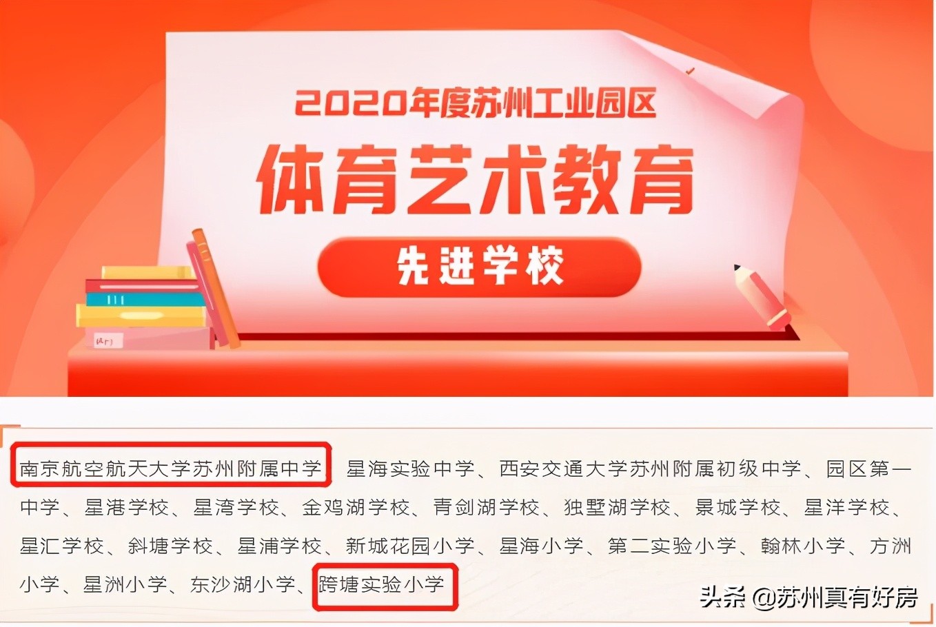 涓轰粈涔堜拱鑻忓窞鍥尯,鑻忓窞鍥尯鍊煎緱涔板悧