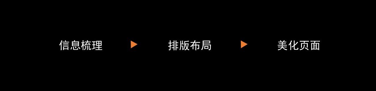 ppt文字过多多层标题如何处理,ppt文字太多3个技巧