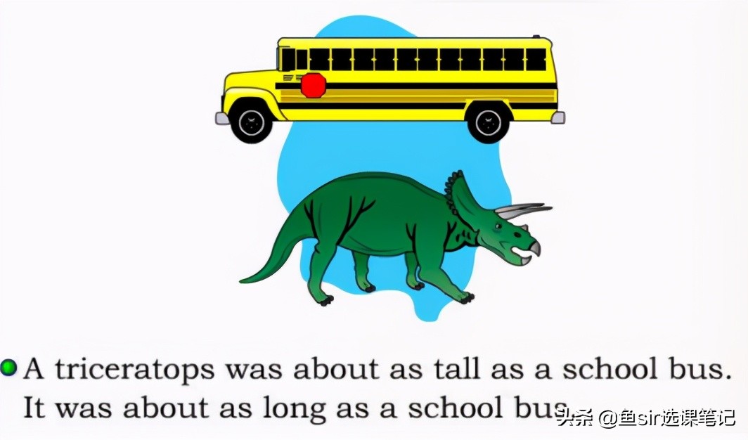 瑞思英语家长课堂,在瑞思学英语怎样才能学得好