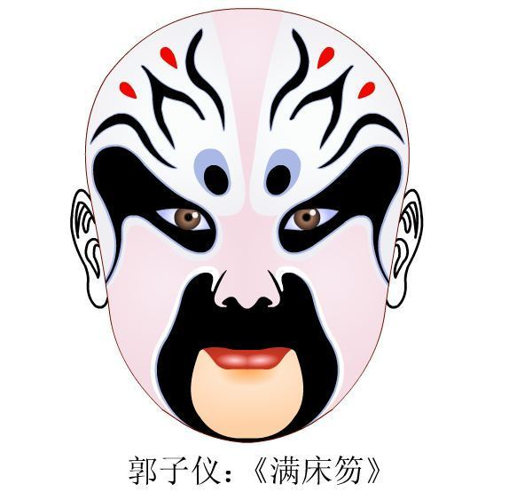 戏曲人物脸谱儿童画,自己创作的戏曲脸谱