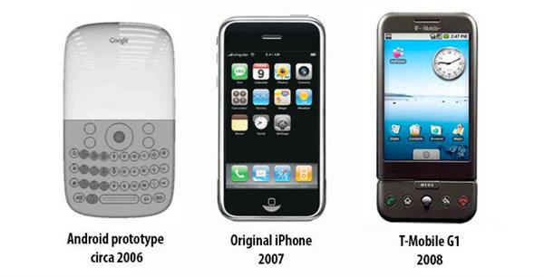 安卓手机进化史介绍,安卓进化史vivo