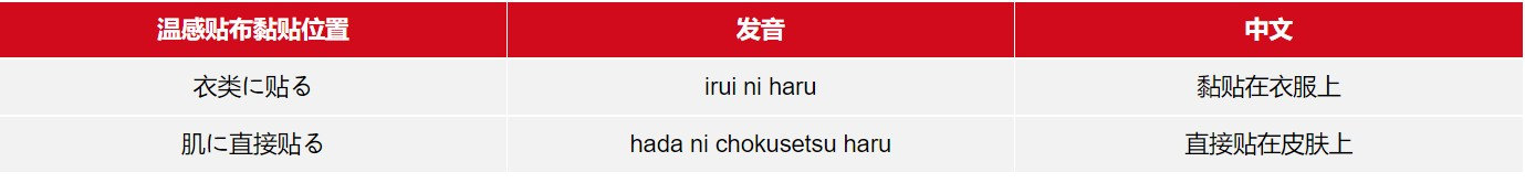 最新日本药妆购物攻略,日本药妆店攻略视频