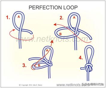 加拿大钓鱼技巧和方法图解,加拿大钓鱼技巧教程