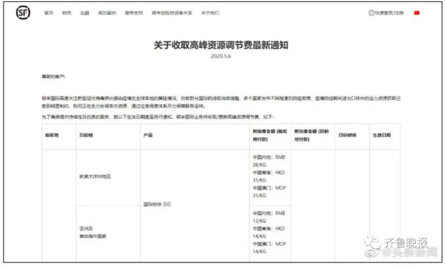 潍坊涨价通知最新,山东潍坊的快递还能正常发吗