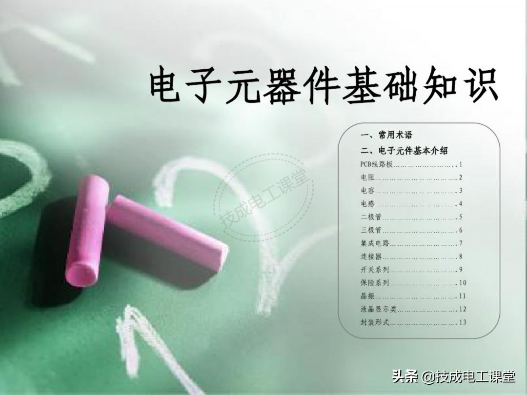 漫画电子元件基础知识,电子元件基础知识及符号识别
