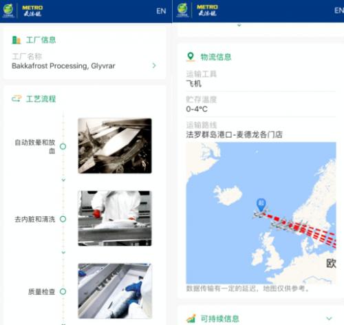 上海哪里能买到麦德龙,上海麦德龙实惠东西
