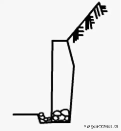 加筋挡土墙施工工艺流程,悬臂式挡土墙施工流程