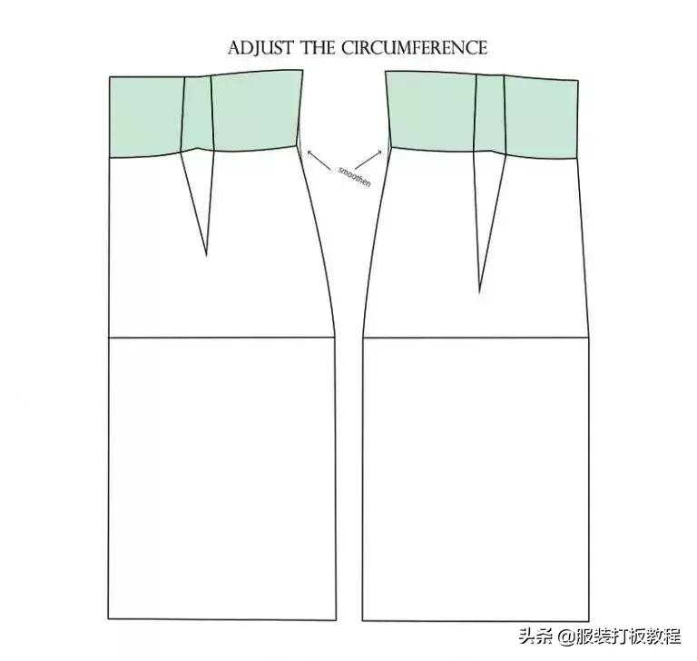 连衣裙制版纸样图纸,原型裙cad制版