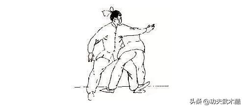 八卦连环掌基本功,八卦连环掌大力金刚掌