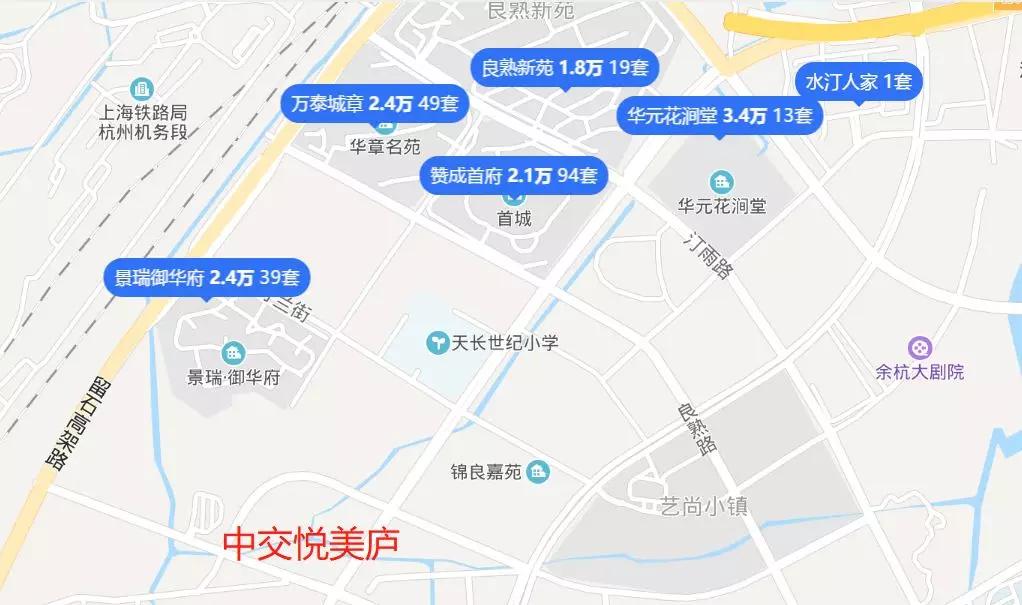 盯紧了！2w+，开年后，这个板块集中供应超3000套