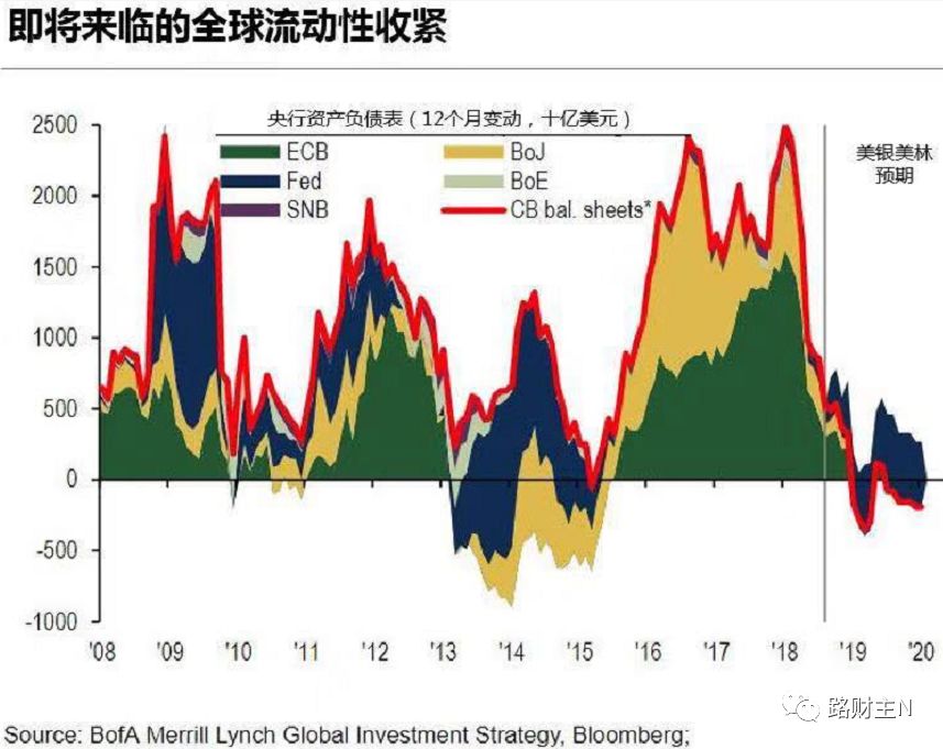 没有通货膨胀的条件下纯利率是指,没有通货膨胀没有通货紧缩