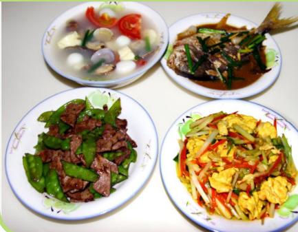 午餐后血糖两个小时14.5,午餐后两小时血糖高是怎么回事