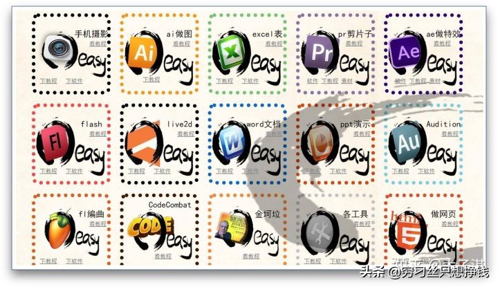 推荐10个鲜为人知的免费教育资源网站，让你打开新世界的大门