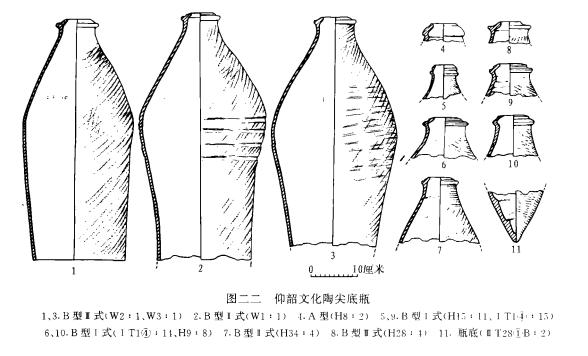 山西垣曲周代墓葬发掘,山西垣曲小寨遗址1996年发掘报告