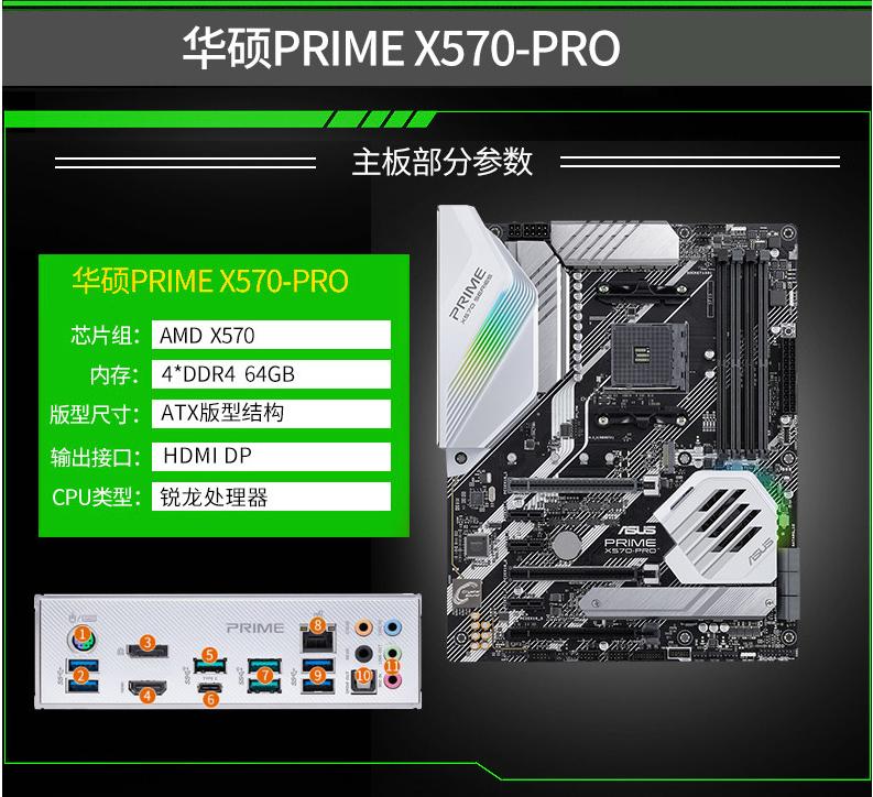 r93900x配什么显卡好,r93900x配什么显卡最合适