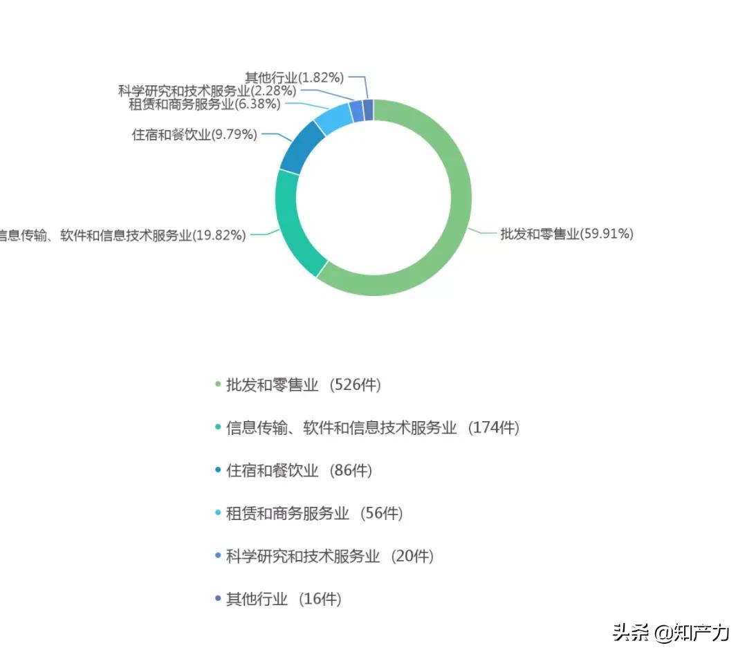 1478份判决告诉你,进口食品无中文标签该支持十倍惩罚性赔偿吗?