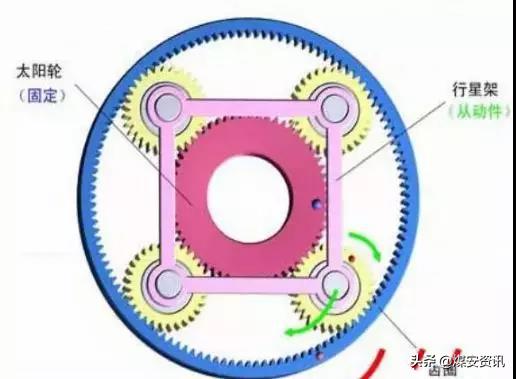 煤矿绞车实际的操作方法,煤矿井下绞车基础图
