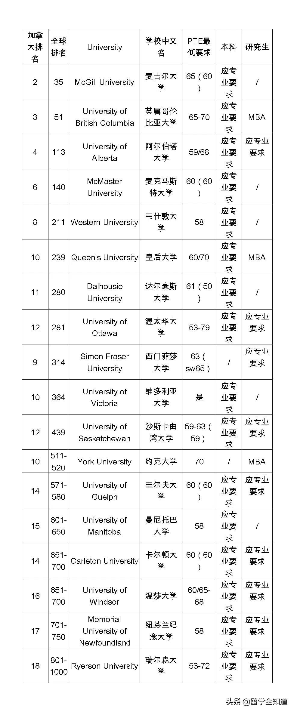 疫情雅思停考怎么办,被疫情推迟的考试