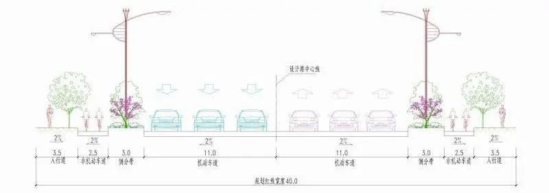 上海浦东龙阳路未来规划,龙阳路综合交通枢纽项目设计方案