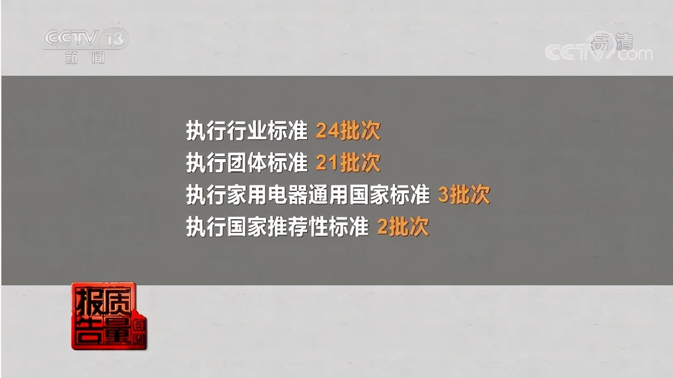 电动车充电器抽检，28%不合格，专家建议低于50元的别买