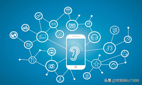 全球十大物联网公司排名,十大顶级物联网公司