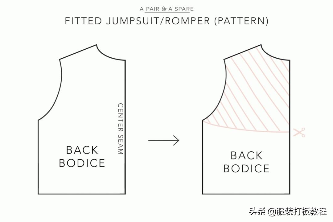 白色亚麻裤怎么搭配,亚麻裤子制作教程女款