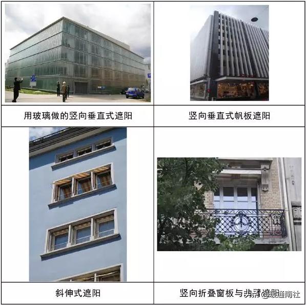 建筑遮阳技术规范,建筑遮阳有哪几种形式