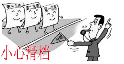 志愿滑档,志愿滑档还有补救吗